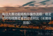 每日大赛功能结构与操作流程：稳定访问与线路选择的综合对比（长期体验版）